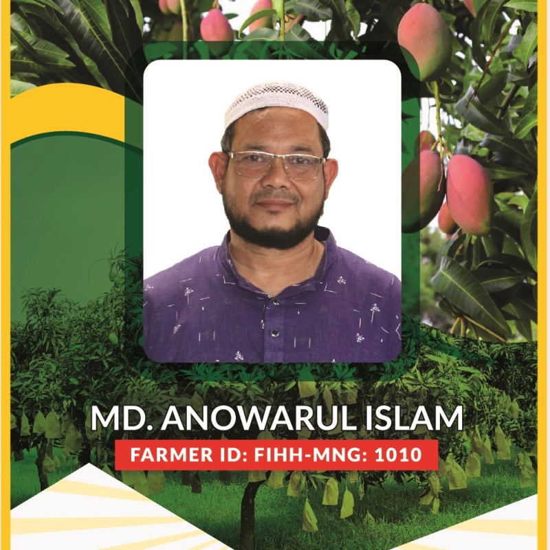Md. Anworul Islam