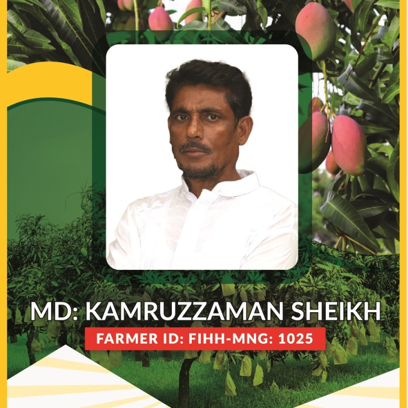 Md. Kamruzzaman Sheikh