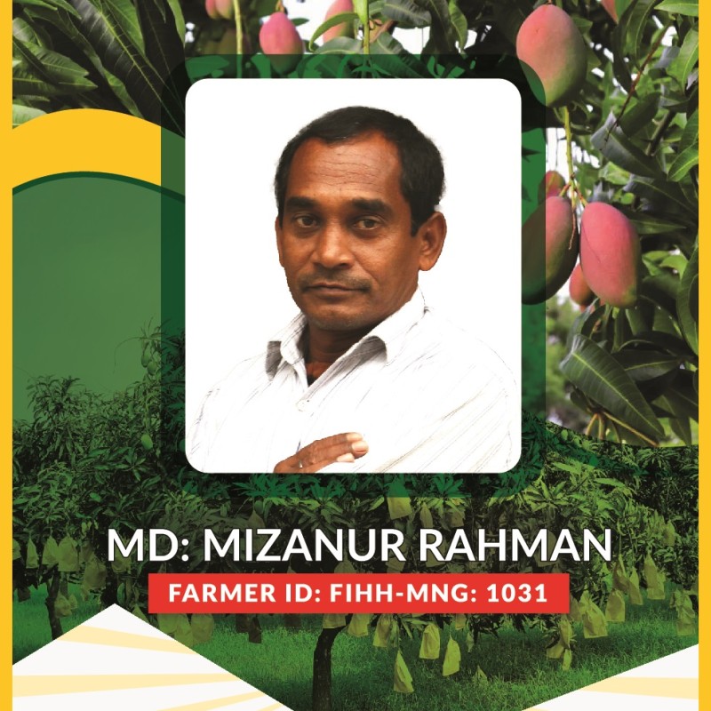 Md. Mizanur Rahman