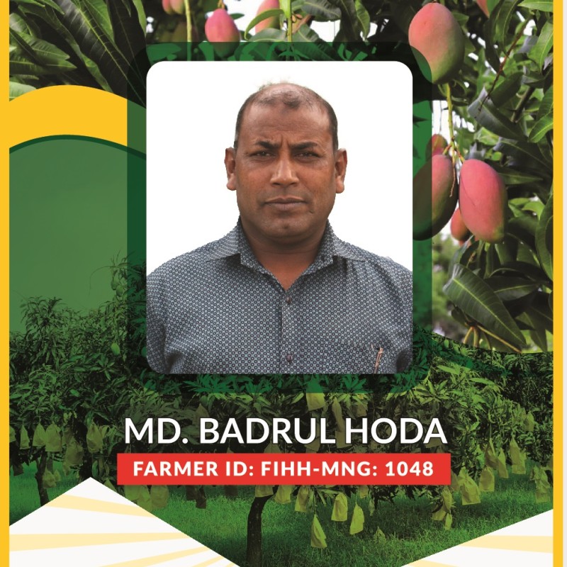 Md. Badrul Huda